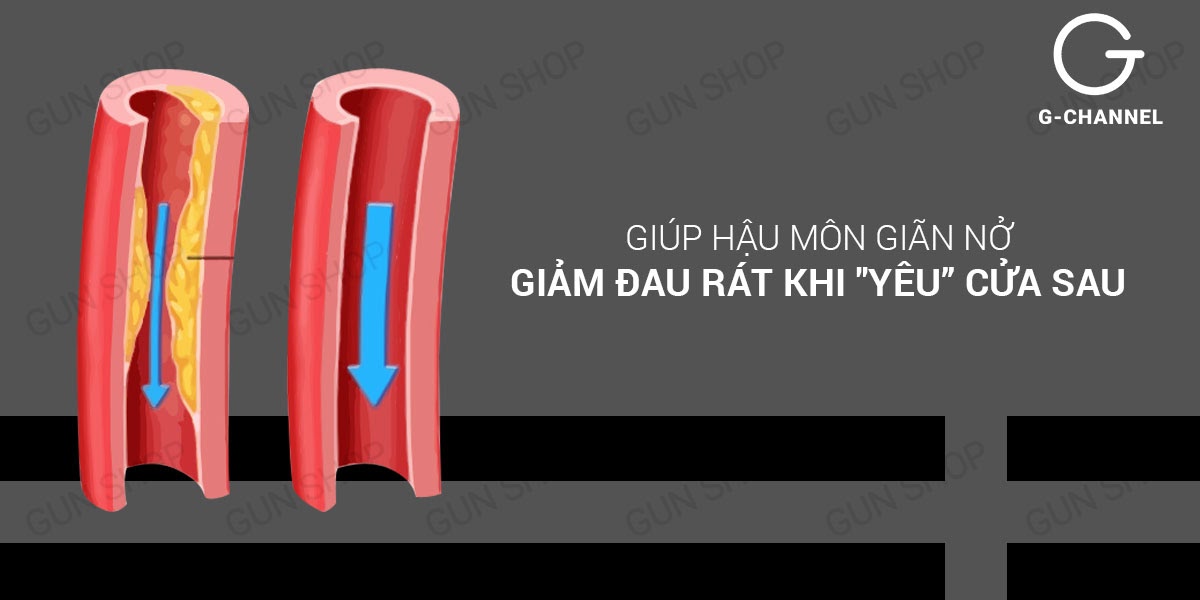 Địa chỉ bán Popper Tom Of Finland dùng cho Bot chính hãng Địa chỉ bán Popper Tom Of Finland dùng cho Bot chính hãng