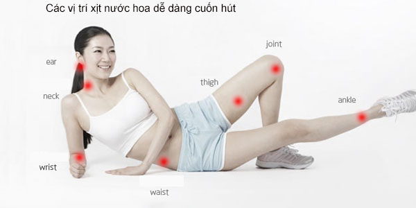 Nước Hoa Kích Thích Gợi Tình Cao Cấp Pheromone Thu Hút Mạnh Nước Hoa Kích Thích Gợi Tình Cao Cấp Pheromone Thu Hút Mạnh