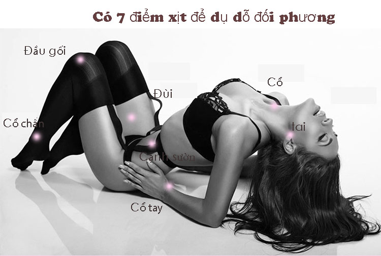 Nước Hoa Gợi Tình USA Sensuva Big Flirt Tăng Hưng Phấn Đôi Đủ