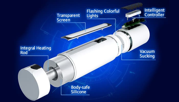 Máy Bú Mút Ailighter Air Jet Rung Làm Ấm Cậu Bé Tốt Nhất