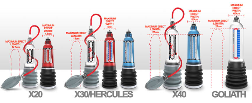 Hydromax Xtreme X30 Máy Tập Tăng Kích Thước Hiệu Quả An Toàn