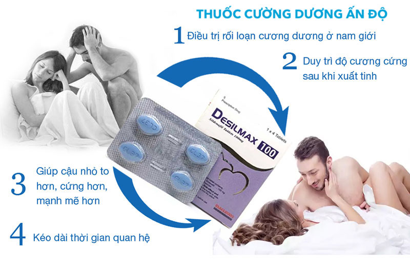 Thuốc Desilmax 100mg cường dương Ấn Độ tăng sinh lý mạnh
