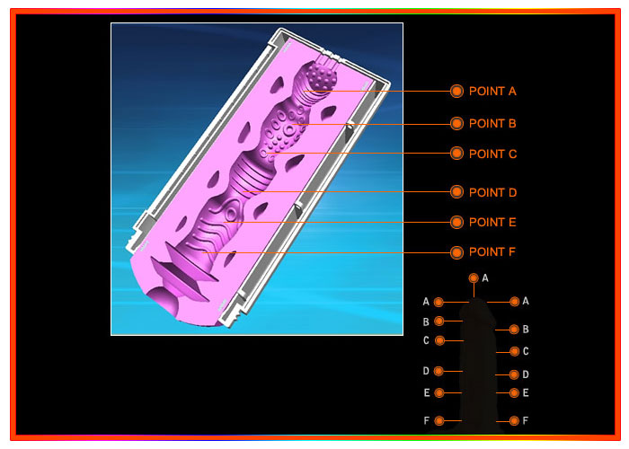 Youcip Green đồ chơi thủ dâm cao cấp, cực phê cho AE SHP372 Youcip Green đồ chơi thủ dâm cao cấp, cực phê cho AE SHP372