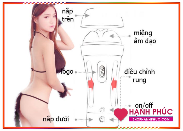 EVO 5D Đồ Chơi Tình Dục Nam Cao Cấp Hấp Dẫn Giá Tốt SHP940
