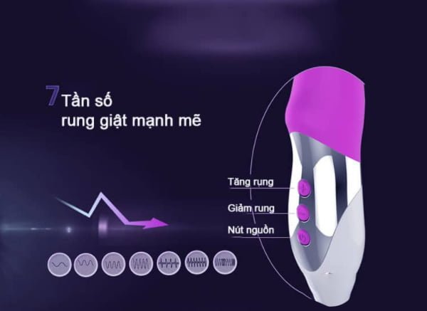 Máy Massage Điểm G XuaNai Magic SHP284 Đỉnh Cao Thư Giãn
