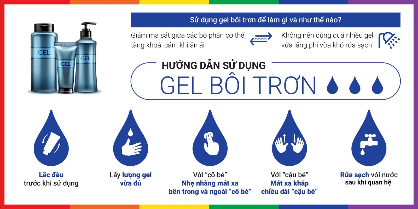 Gel bôi trơn bạc hà mát lạnh Lexy Cooling 55ml tăng khoái cảm Gel bôi trơn bạc hà mát lạnh Lexy Cooling 55ml tăng khoái cảm