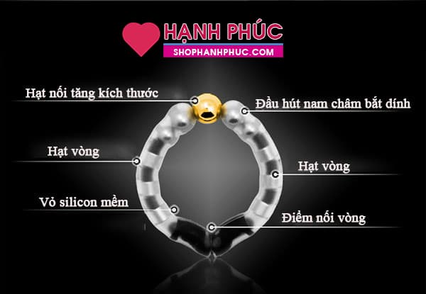 Jocker KimKo Vòng Bi Càn Khôn Đeo Dương Vật Đẹp Độc Lạ Hút Khách