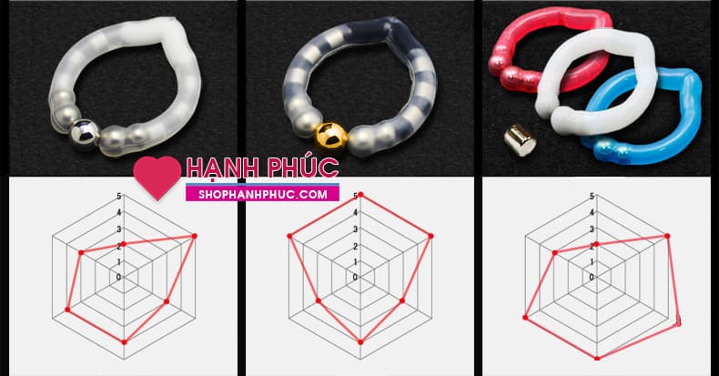 Jocker KimKo Vòng Bi Càn Khôn Đeo Dương Vật Đẹp Độc Lạ Hút Khách