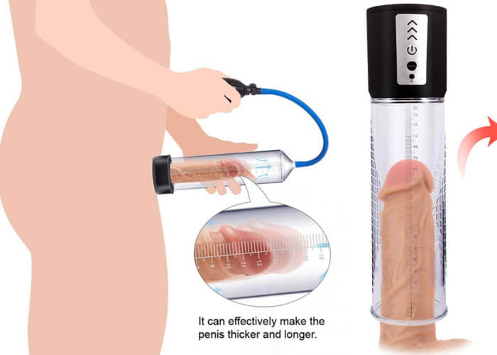 Máy Tập Dương Vật Penys Pind SHP720 - Hiệu Quả, An Toàn, Bền Máy Tập Dương Vật Penys Pind SHP720 - Hiệu Quả, An Toàn, Bền
