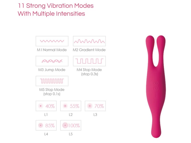 Đồ Chơi Svakom Marint Rung Đa Năng Nữ Cao Cấp Kích Thích