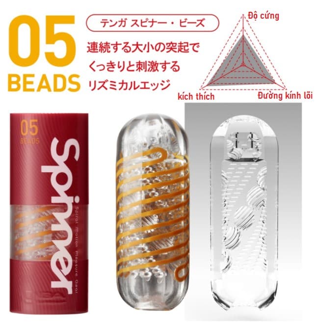 Cốc Thủ Dâm Tenga Spinner SHP1215 Nhật Bản Chính Hãng Giá Tốt