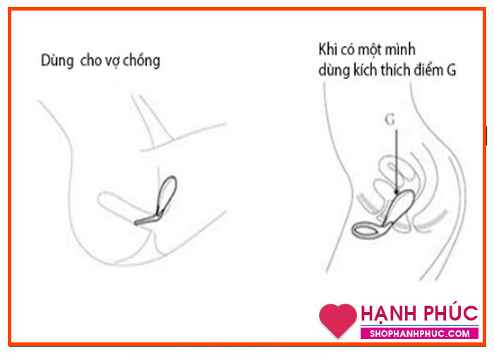  So sánh Vòng Rung Tango – Đồ Chơi Tự Sướng Dành Cho Nam Nữ - SHP826 giá sỉ